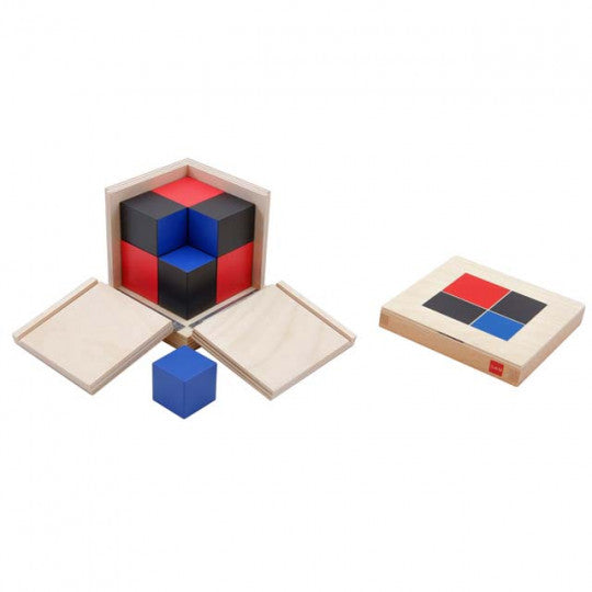 Binomial Cube GAM